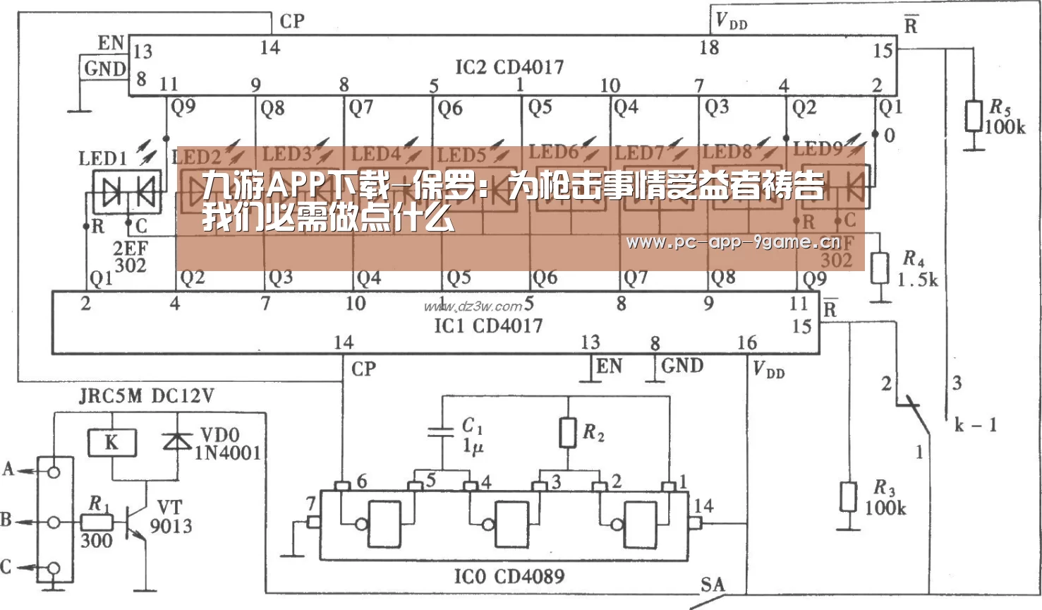 九游游戏