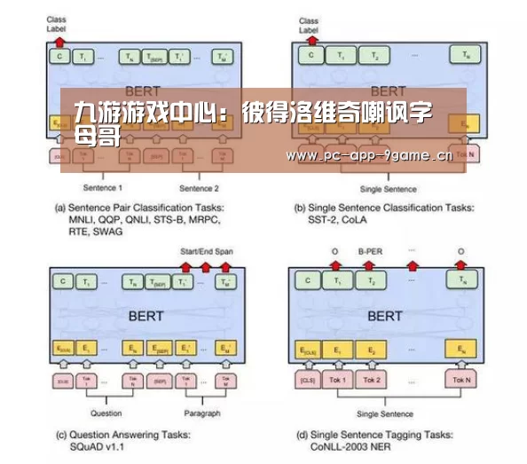 九游游戏