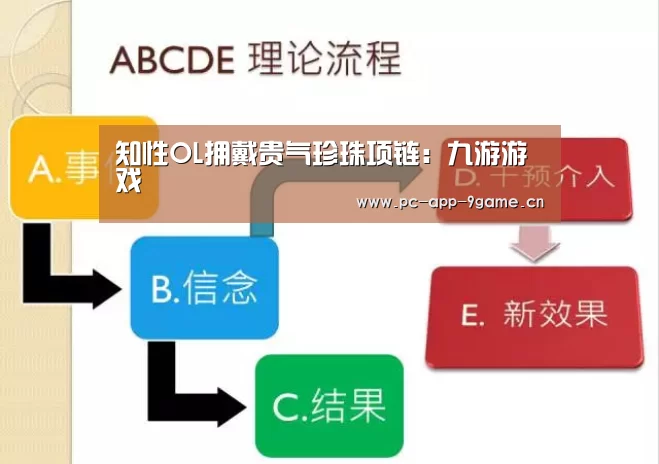 知性OL拥戴贵气珍珠项链:九游游戏(图1) 九游游戏