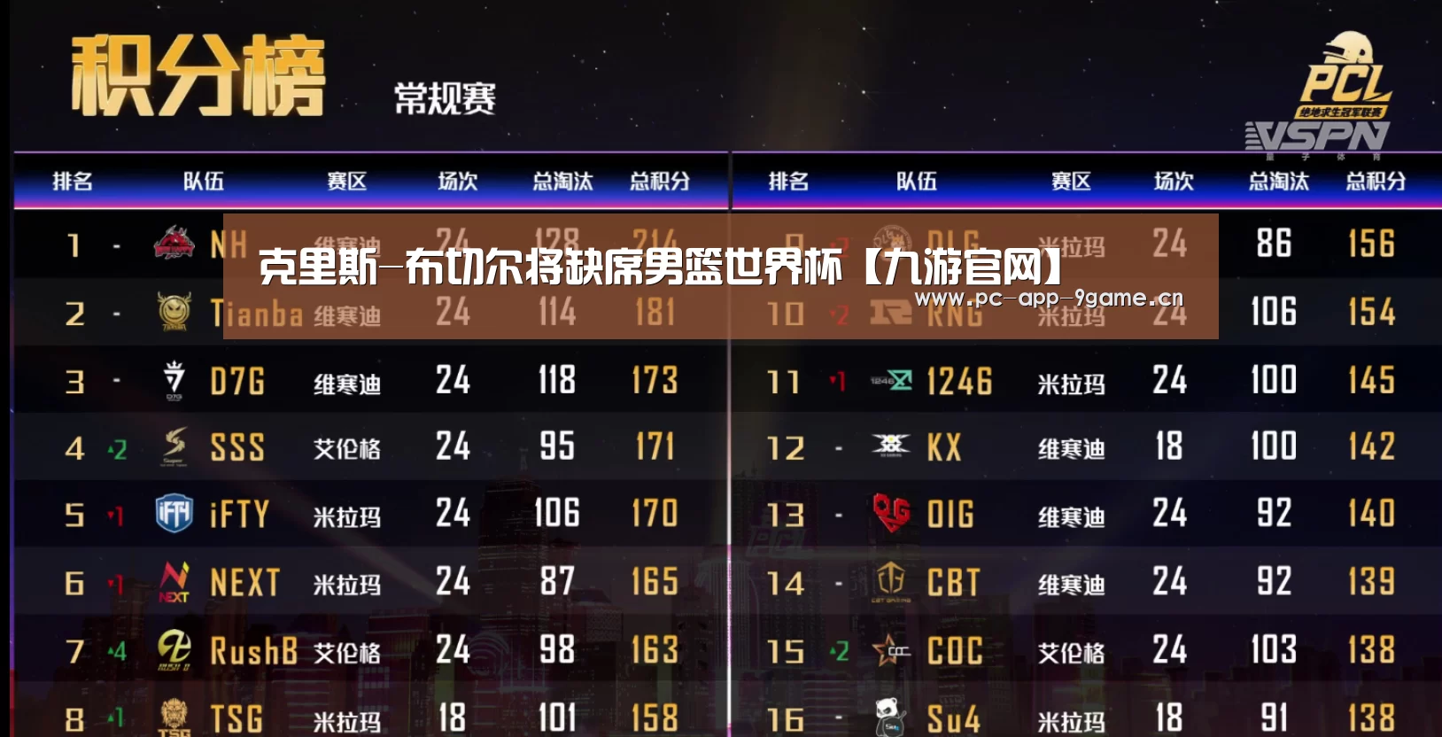 九游游戏中心