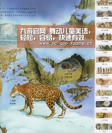 九游官网_舞动儿童美语,轻松,容易,快速有效(图3) 九游官网