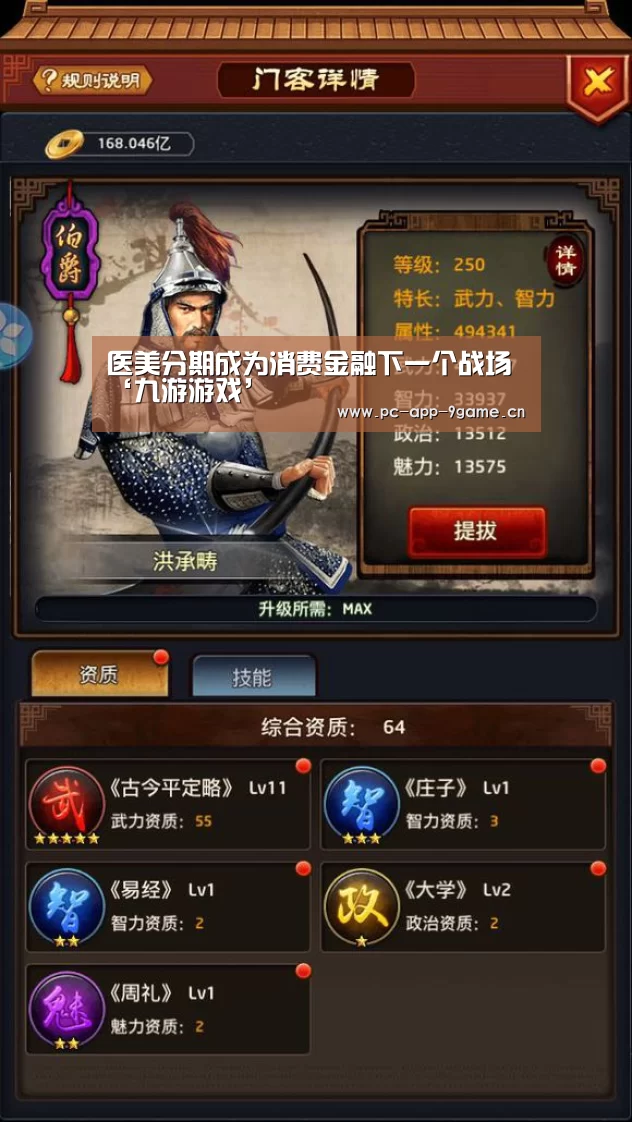 医美分期成为消费金融下一个战场‘九游游戏’(图3) 九游APP下载