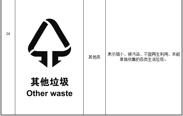 奥拉星手游猎空怎么得 猎空技能表|九游游戏(图2) 九游APP下载